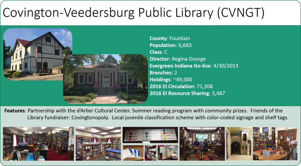 Covington-Veedersburg Public Library Review Card