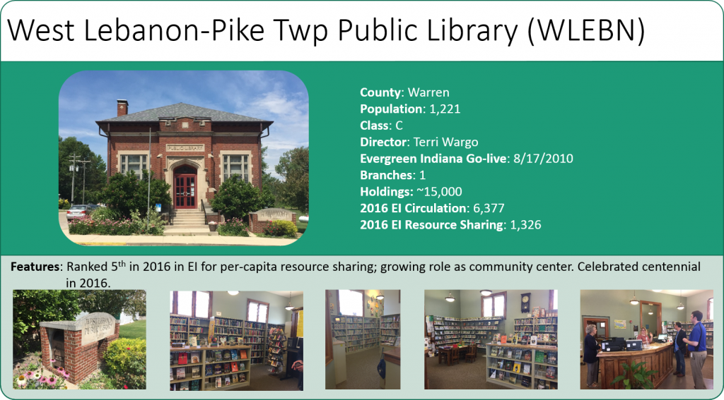 West Lebanon-Pike Township Public Library Review Card